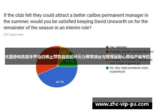 尤里奇临危接手罗马仍难止颓势战绩起伏压力骤增球迷与管理层耐心面临严峻考验 尤里奇临危接手罗马仍难止颓势战绩起伏压力骤增球迷与管理层耐心面临严峻考验