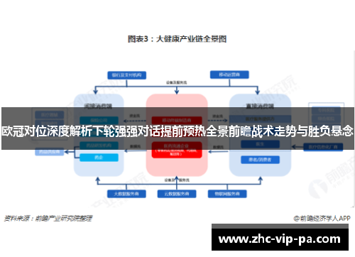 欧冠对位深度解析下轮强强对话提前预热全景前瞻战术走势与胜负悬念