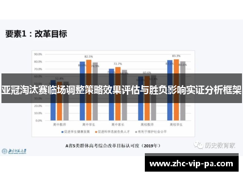 亚冠淘汰赛临场调整策略效果评估与胜负影响实证分析框架