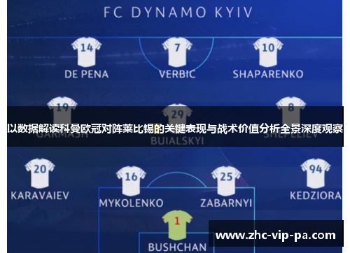 以数据解读科曼欧冠对阵莱比锡的关键表现与战术价值分析全景深度观察 以数据解读科曼欧冠对阵莱比锡的关键表现与战术价值分析全景深度观察