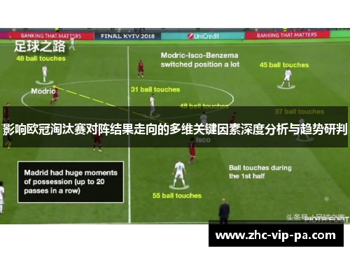 影响欧冠淘汰赛对阵结果走向的多维关键因素深度分析与趋势研判
