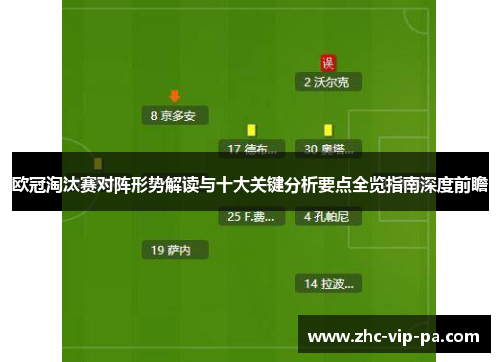 欧冠淘汰赛对阵形势解读与十大关键分析要点全览指南深度前瞻 欧冠淘汰赛对阵形势解读与十大关键分析要点全览指南深度前瞻