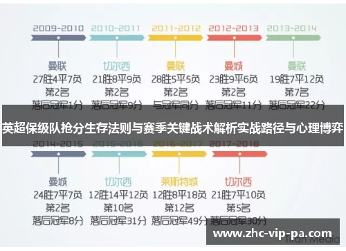 英超保级队抢分生存法则与赛季关键战术解析实战路径与心理博弈